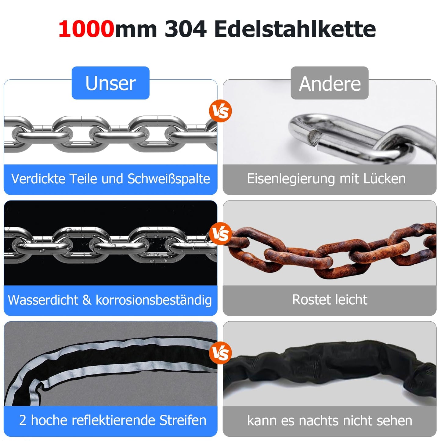 Elektronisches Kettenschloss eLinkSmart Fahrradschloss Fingerabdruck mit Fingerabdruck App 100 cm Länge wasserdicht schlüsselloses Kabelschloss Autorisiertes Entsperren aus der Ferne Aktualisierte